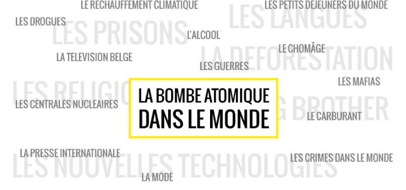 Image du choix de sujet de la page du dataviz de Julien Watelet